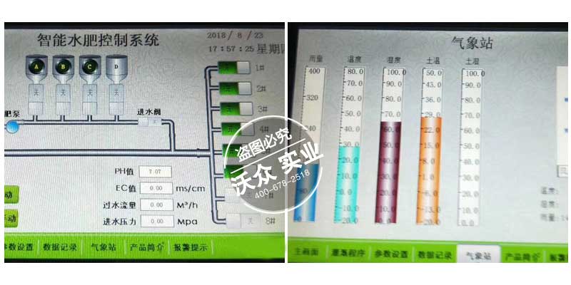 智能化水肥灌溉設(shè)備