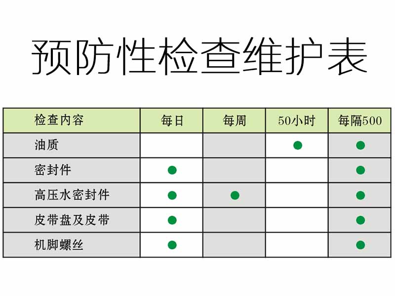 人造霧設(shè)備水泵的日常維護