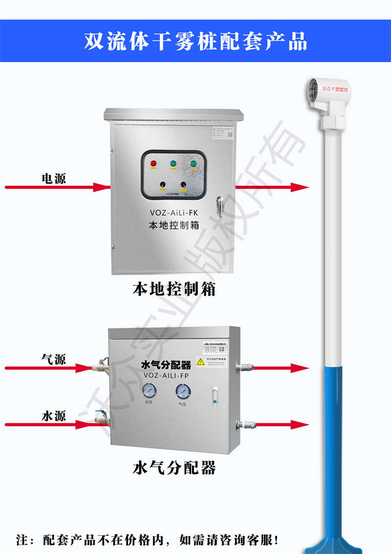 VOZ- AiLiPWZ空壓高空干霧噴霧樁配套產(chǎn)品